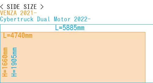 #VENZA 2021- + Cybertruck Dual Motor 2022-